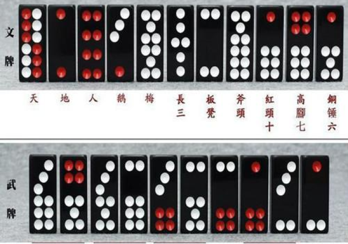 秒懂百科“牛魔王大厅怎么买房卡”获取房卡教程-哔哩哔哩 秒懂百科“牛魔王大厅怎么买房卡”获取房卡教程-哔哩哔哩