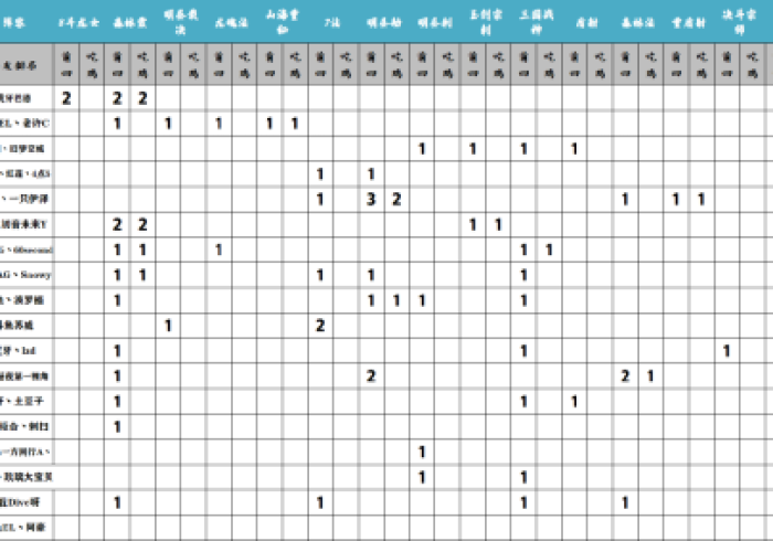 一分钟了解!弈趣输赢概率”(原来确实是有插件) 一分钟了解!弈趣输赢概率”(原来确实是有插件)