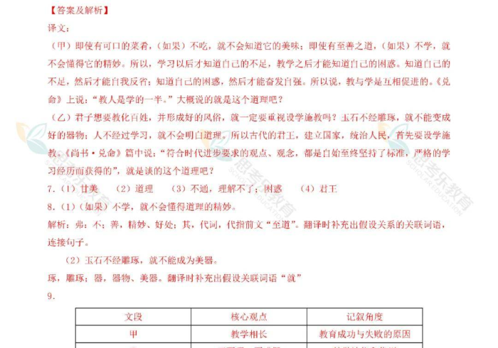 房卡秒懂“开牛牛群怎么买房卡”房卡详细充值 房卡秒懂“开牛牛群怎么买房卡”房卡详细充值