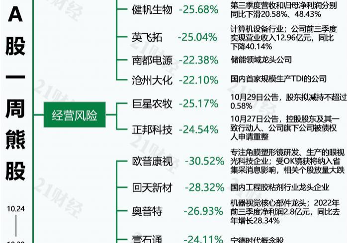 房卡全攻略“新琉璃大厅牛牛金花房卡”获取房卡教程-哔哩哔哩