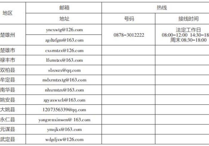 今日重大通报“云南邵通麻将可以开挂吗贴吧”开挂步骤方法