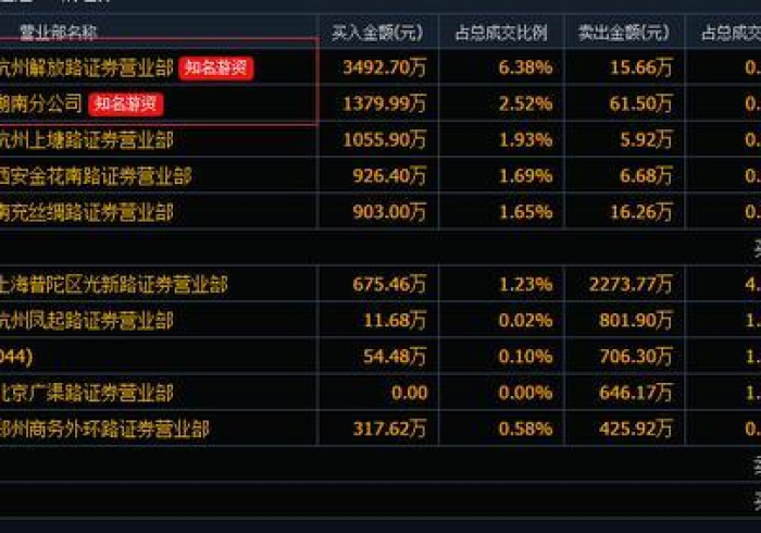 7分钟揭秘"聚乐是如何算胜率的”辅助挂下载 7分钟揭秘"聚乐是如何算胜率的”辅助挂下载