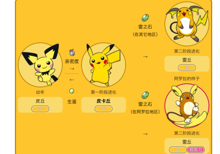 一分钟了解“新道游大厅怎么充房卡”房卡使用教程